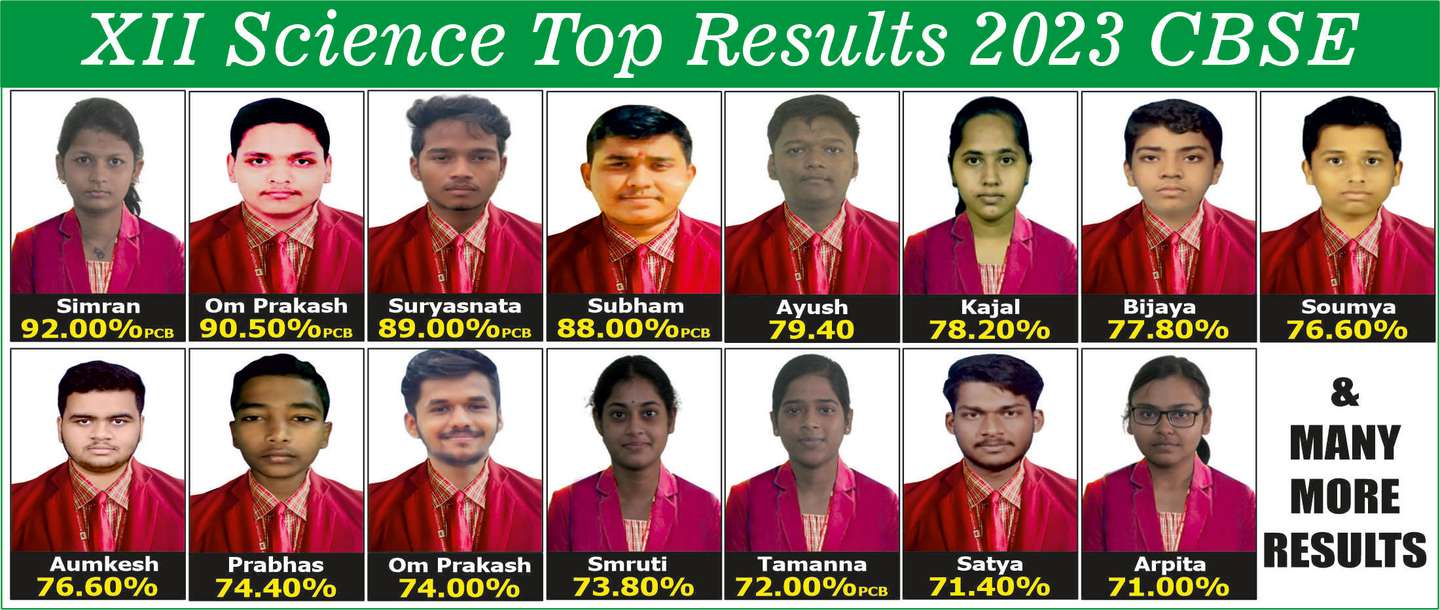 results